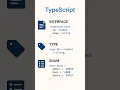 TypeScript Explained in 30 Seconds Interface vs Type vs Enum