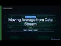 LeetCode 346 Moving Average from Data Stream The Queue Deque Trick C