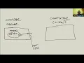 Python Network Programming - TCP