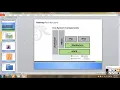 Hadoop Tutorials for Beginners - Part 13
