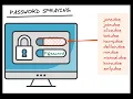 Password Spraying 365 with TeamFiltration