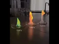 Download Lagu 7 October 2025  coloured fire  spray bottled # fire #fire  #chemistry