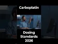 Current Carboplatin Dosing Standards