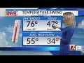 Laura Smith s noon forecast
