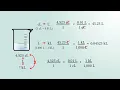 More Complex Unit Conversions and Problem Solving