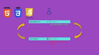 How to create Email Validation Check Using HTML CSS JS