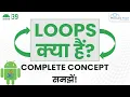 Loops Kya Hai Types of Loops in Java Android Java Tutorial