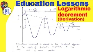 Logarithmic Decrement Derivation in Hindi Damped Free Vibration Dynamics of machinery DOM