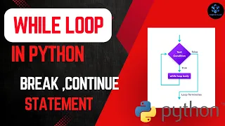 WHILE Loop in Python Using BREAK CONTINUE Statement in While loop Python For Beginners