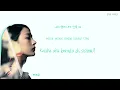 Download Lagu NewJeans (뉴진스) Cool With You, Get Up [Han/Rom/Ina] Color Coded Lyrics Lirik Terjemahan Indonesia