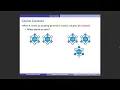 GenAI ECE-UofT - Lecture 0 Course Overview and Logistics