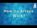 Mastering Java Arrays How Do Arrays Work