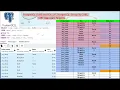 PostgreSQL Aggregation CUBE and ROLLUP PostgreSQL Group By CUBE CUBE Aggregate Power BI