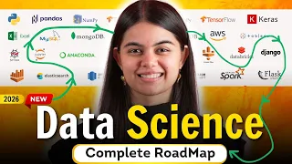 The Complete Data Science RoadMap from Basics to Advanced for 2026