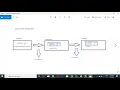 What is serialization in java customized serialization