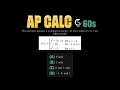 2024 AP Calc AB MCQ Question 29 - Piecewise Function Differentiability