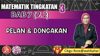 Download BAB 7.2 : MELUKIS PELAN DAN DONGAKAN MP3