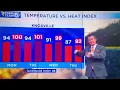 WATE Weather at 6pm