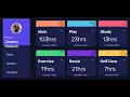 Time tracking dashboard