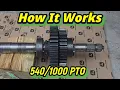 How It Works 10 and 20 Series John Deere PTO 3010 4010 3020 4020
