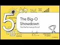O 1 Lookup in Python Finally Explained