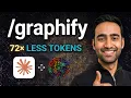 How to Setup Graphify in Claude Code Free Open Source