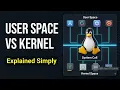 User Space vs Kernel Space Why Linux Keeps Your Server Stable 2026