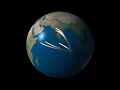 Projectile Motion and Hitting the Target on the earth no resistance VPython