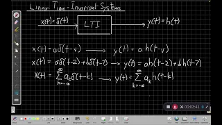 Continuous-Time Convolution Integral