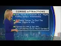 WBZ Forecast