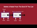 Singly Linked List in Python Part - Delete a node from the end of a list