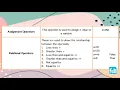 Advanced Python - Review of Python Computer Class 7 Coding Brainy Series