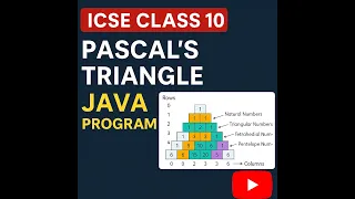 Pascal s Triangle in Java ICSE Class 10 Java Board Practice