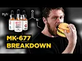Ibutamoren MK-677 GH Secretagogue Intro Increased Hunger at Expense of Diabetes PEDucation