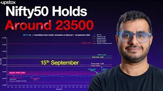 Nifty Technical Analysis: Can 23,300 Support Hold After 5 Weeks of Decline? | Trade Setup Live