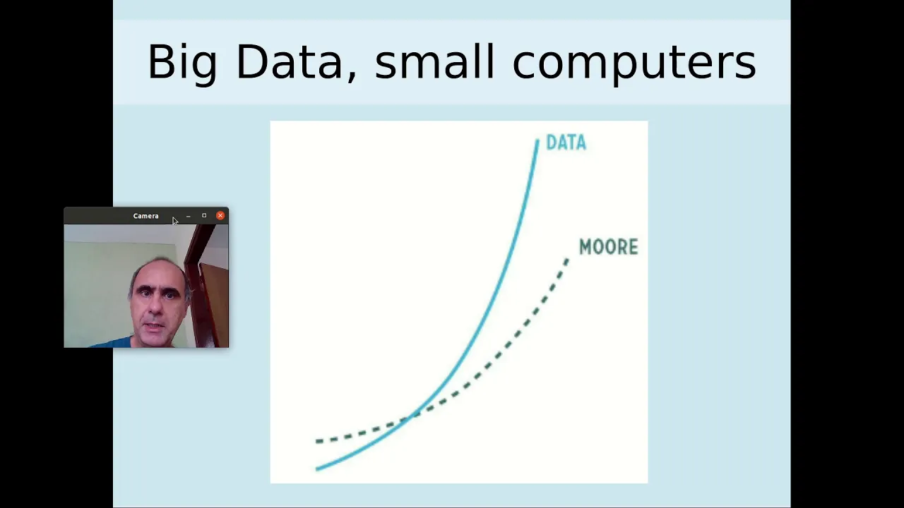 Big Data e NoSQL  Aula 09/12  Bancos de Dados 2020.2