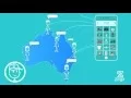 Free Classifieds Ads Australia Classified Ads Australia Free Classifieds Australia