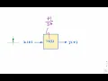 Example Impulse response is t n
