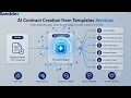 AI Contract Creation from Templates by Sanddex