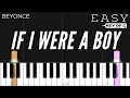 Beyonce - If I Were A Boy KEY OF C EASY Piano Tutorial