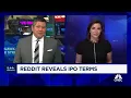 Reddit reveals IPO terms Here s what to know