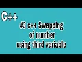 c Swapping of number using third variable