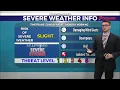 Risk for severe weather late Sunday evening