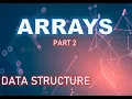 Representation of Arrays in Memory Data Structures and EIT Tutorials The Insight Coders