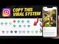 Download Lagu Script VIRAL Reels With Instagram Scraping! (100% Automated)
