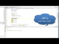 Tutorial Java untuk Pemula Bahasa Indonesia - 27 Nilai rata-rata pada array