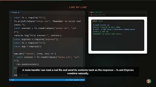 The fs Module Node js Tutorial for Beginners