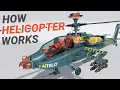 Apache Helicopter How it Works Boeing AH-64 Apache