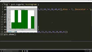 Visualization In Python Part 1
