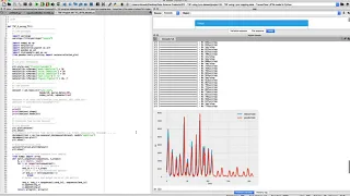 Time Series Forecasting in Python - TensorFlow LSTM model using lynx dataset